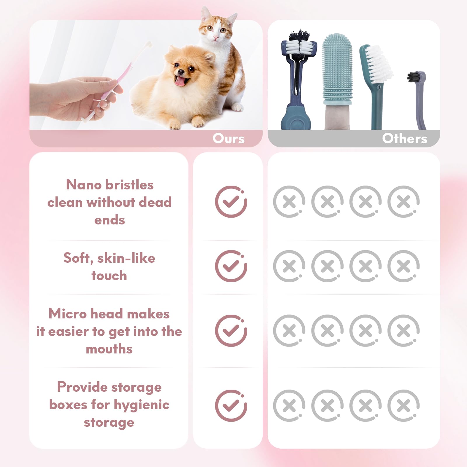 Gluckelk scène de vie brossage quotidien pour routine facile