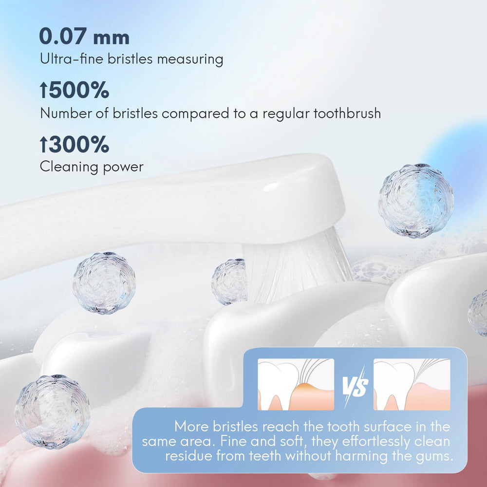 Gluckelk en usage sur un chat pour nettoyage précis et confort
