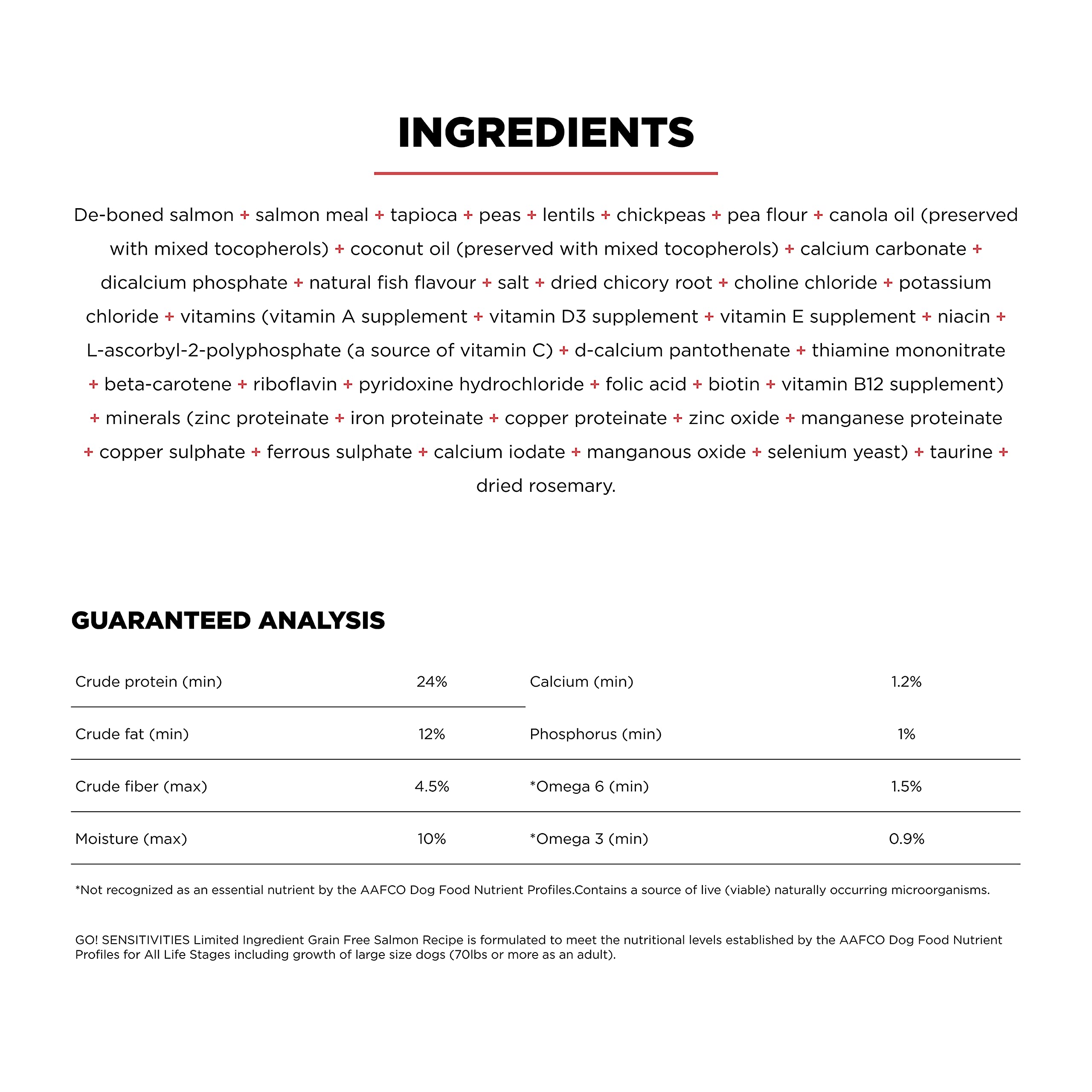 Go! Solutions chien mange en cuisine, illustre acceptation gustative