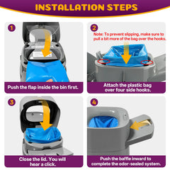 Godyoy cartouche insérée dans bac Genie Easy Roll pour installation facile