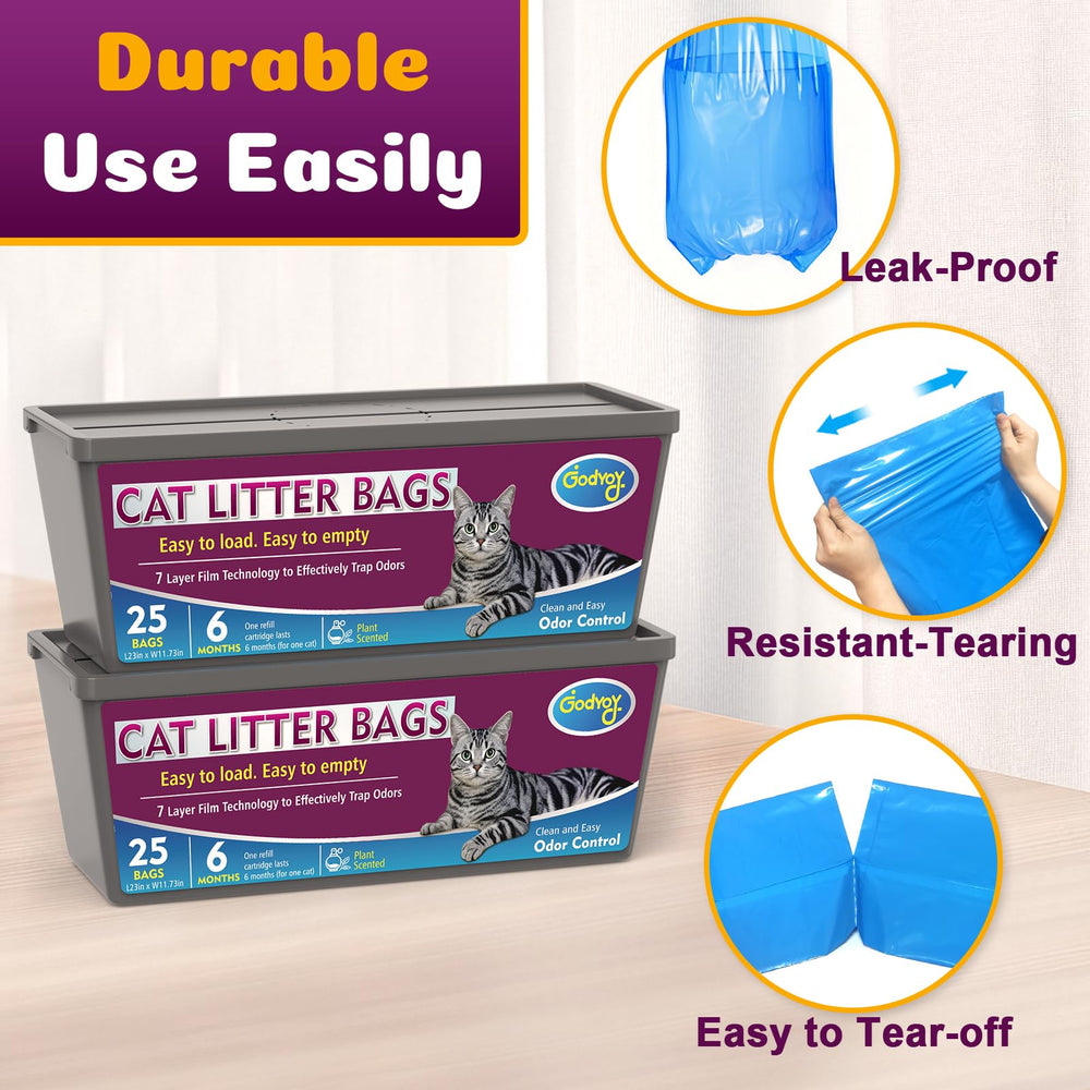 Godyoy gros plan matière montrant plastique épais et résistance