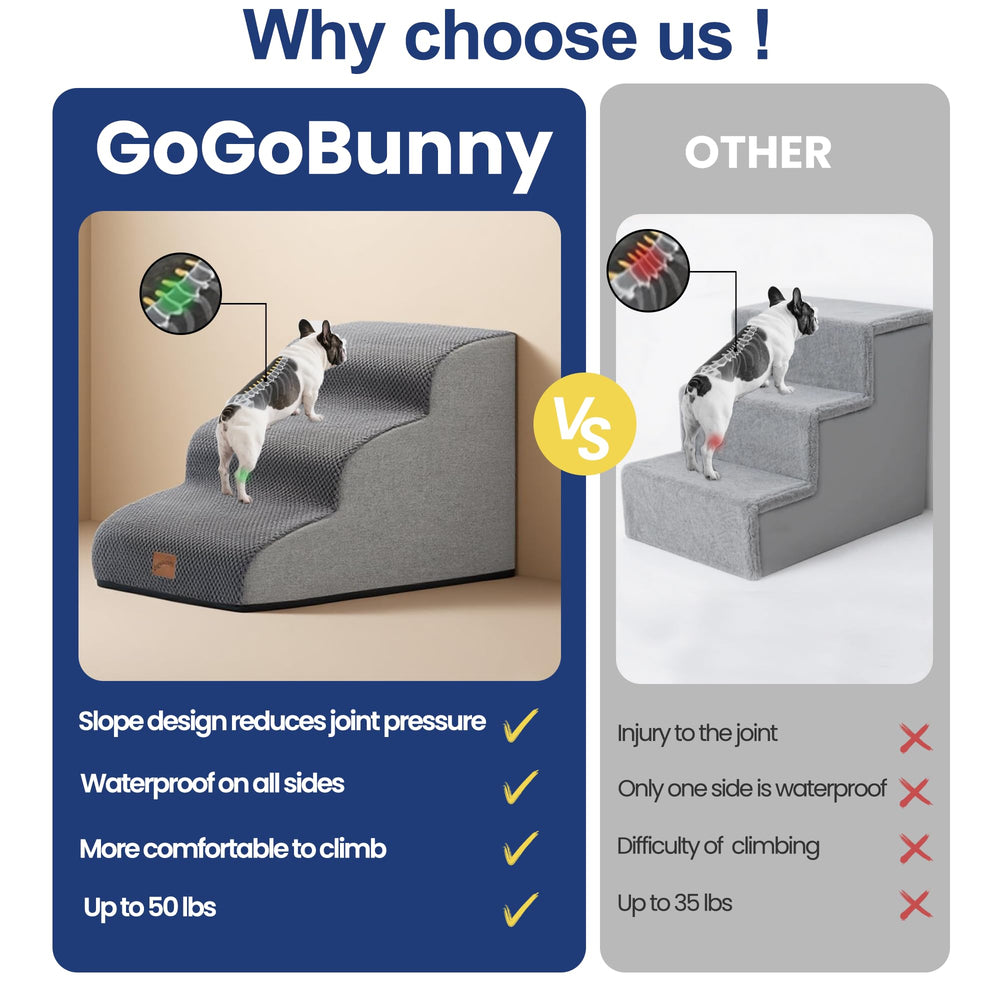 gogobunny base antidérapante adhérence sécurisée sur carrelage