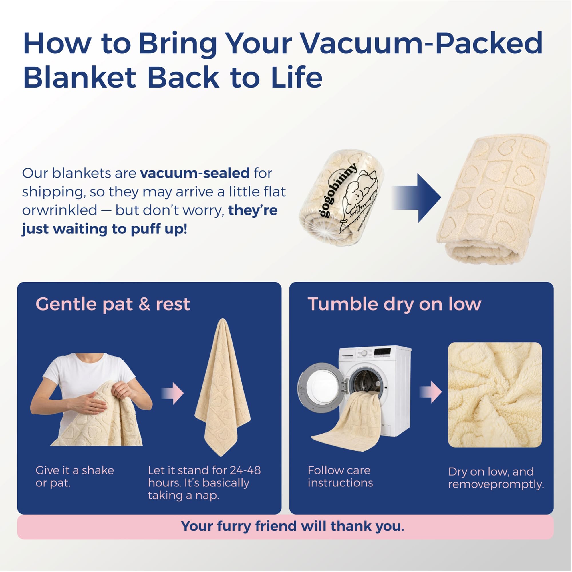 gogobunny couverture pliée compacte pour voyage, facile à transporter