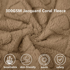 gogobunny gros plan texture corail 300GSM très douce, confort apaisant