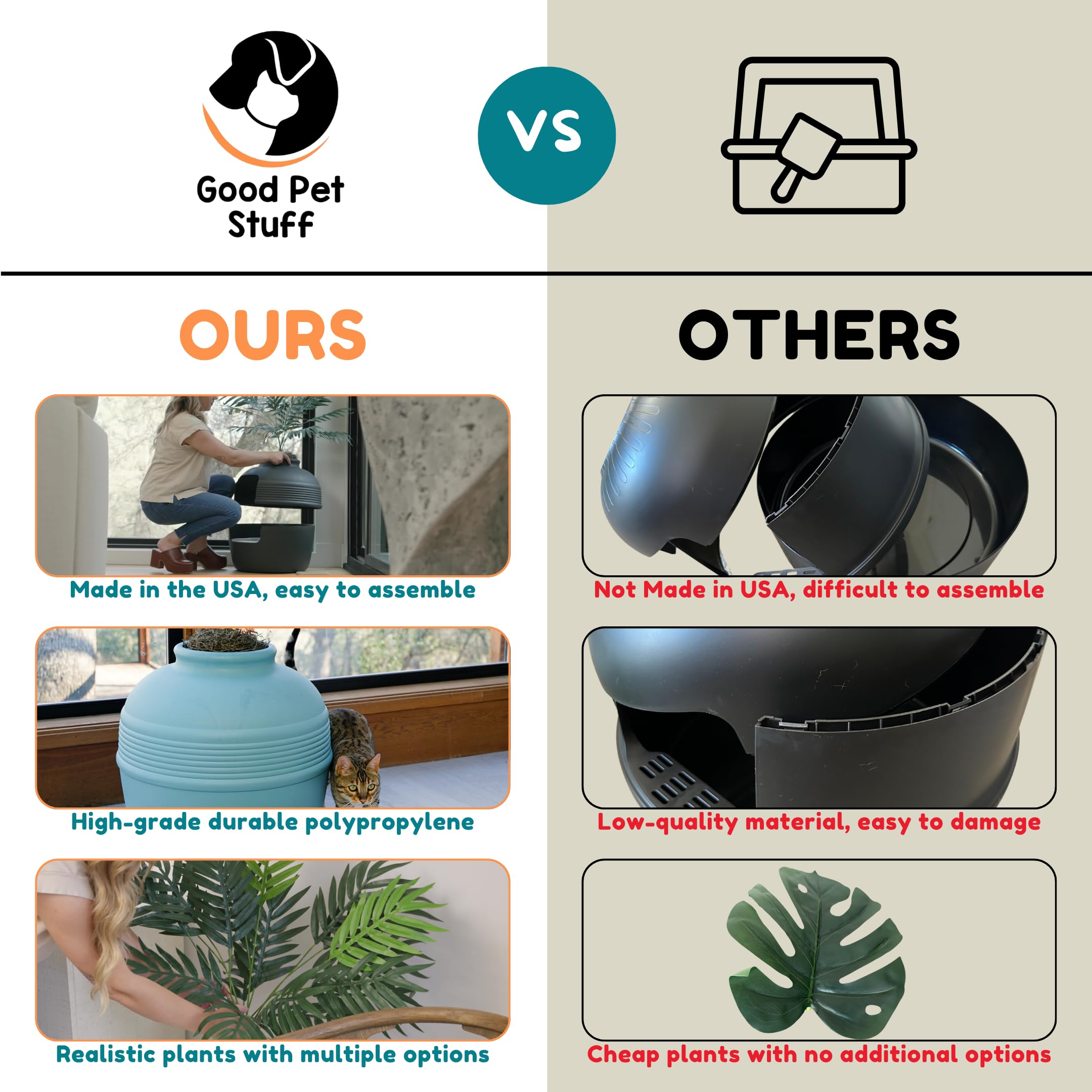 Good Pet Stuff intérieur avec bac standard, espace adapté pour chat adulte