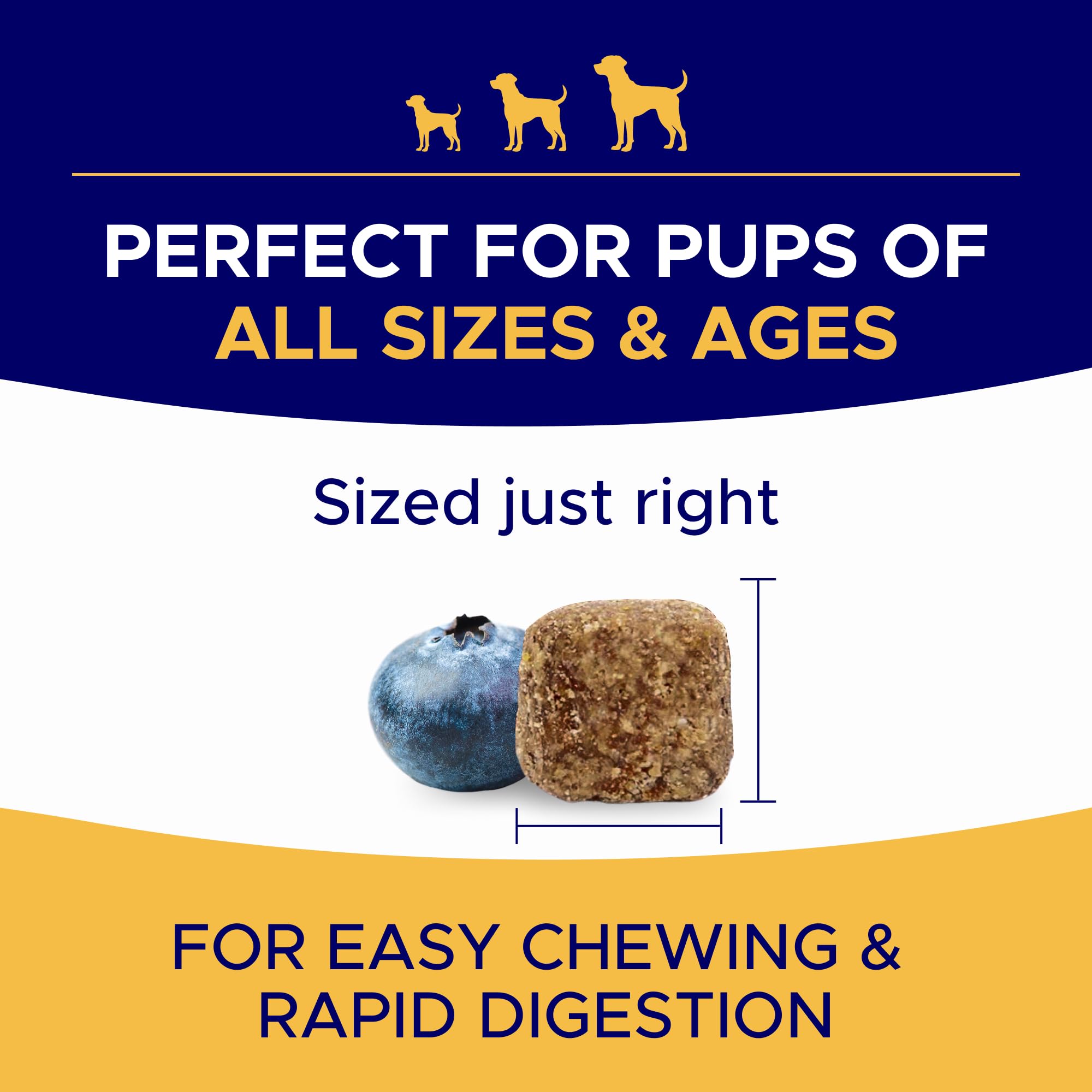 GOODGROWLIES comparaison taille pour doser la friandise selon poids chien