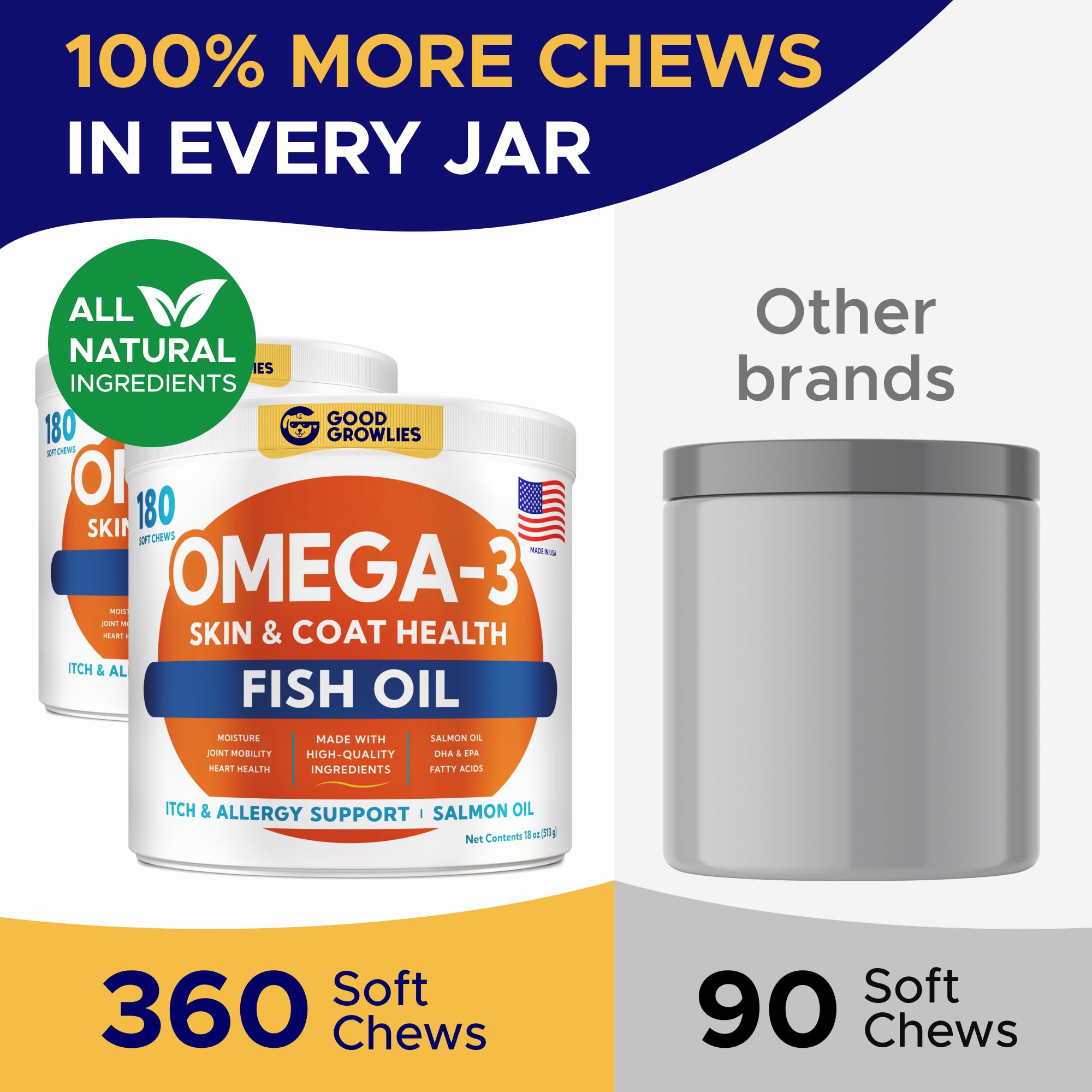 GOODGROWLIES texture de la croquette démontrant qualité et facilité mastication