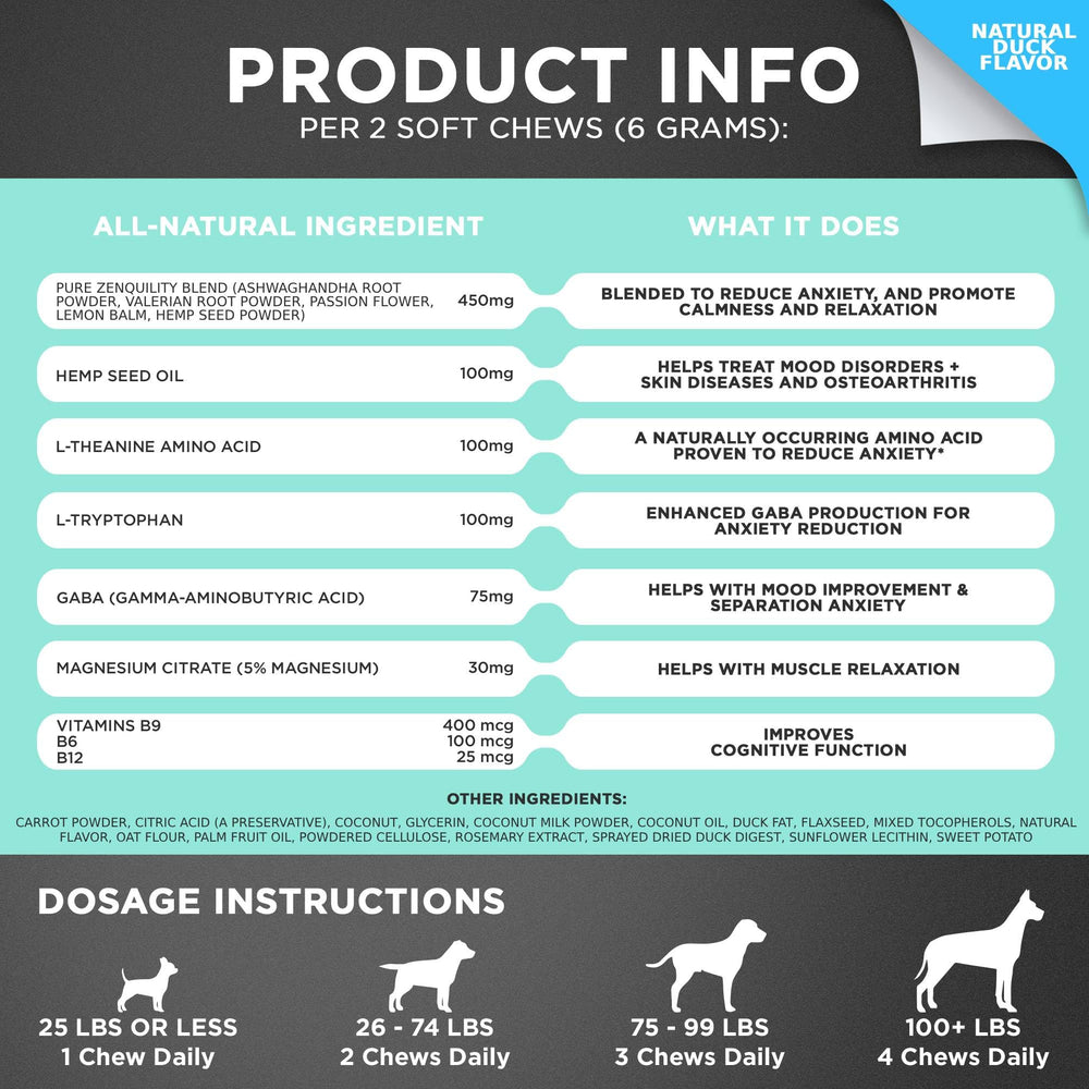 GOOGIPET comparaison taille chew indiquant dosage adapté par poids