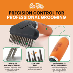 GoPets détail de la poignée en silicone pour prise ferme et confort prolongé