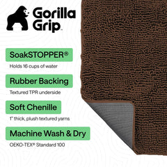 GORILLA GRIP dessous en TPR antidérapant assurant stabilité sur sol humide