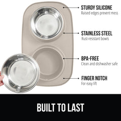 GORILLA GRIP gros plan acier inox 304 montrant qualité durable