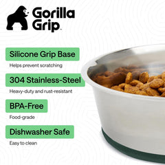 GORILLA GRIP gros plan acier inox 304, nettoyage facile et durable