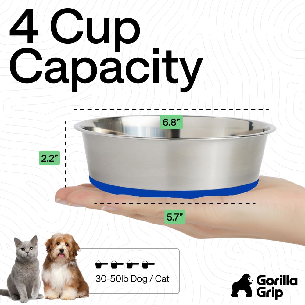 GORILLA GRIP gamelle remplie de croquettes facilite le repas du chien