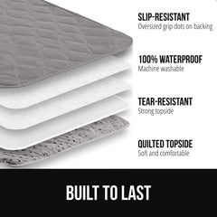 GORILLA GRIP gros plan du matelassage doux et résistant pour confort