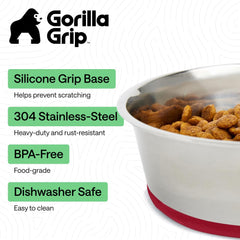 GORILLA GRIP vue de profil acier inox 304, montre durabilité et hygiène