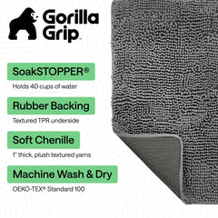 GORILLA GRIP dessous TPR antidérapant assurant stabilité