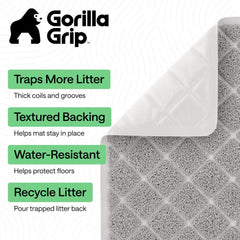 GORILLA GRIP gros plan des coils attrapant la litière, efficacité au retrait des granulés