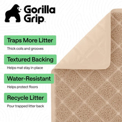GORILLA GRIP gros plan du maillage spiralé qui retient la litière bénéfice capture