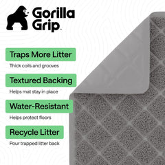 GORILLA GRIP gros plan sur les mailles coil qui attrapent efficacement la litière