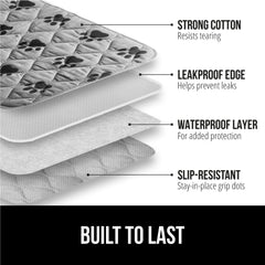 GORILLA GRIP gros plan matelassage pour confort et résistance