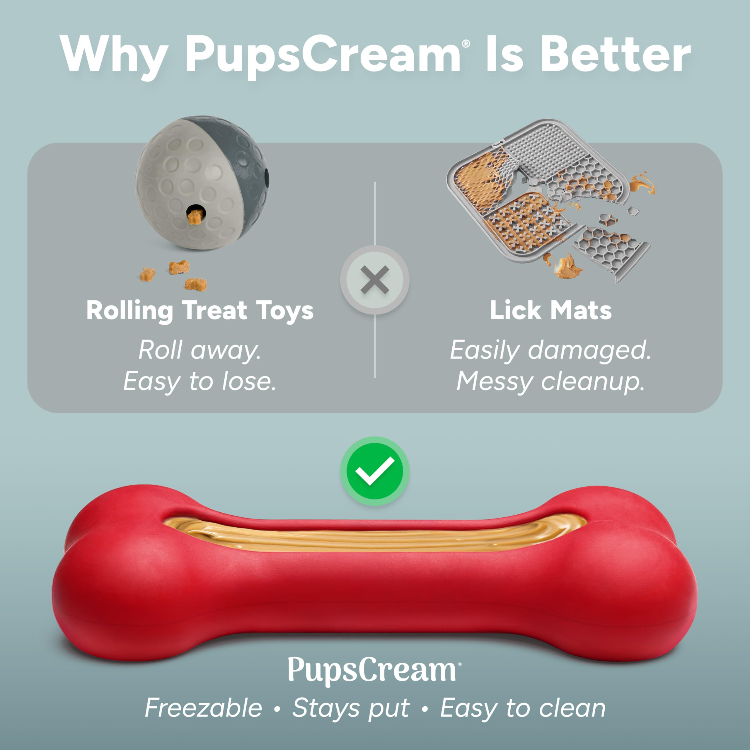 GoSports PupsCream chien en train de lécher pour engagement apaisant