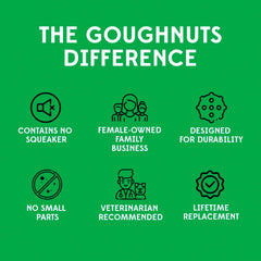 Goughnuts en action tir à la corde démontrant robustesse et amusement