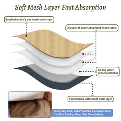 Grecle gros plan tissu absorbant bénéfice : absorption rapide et contrôle odeurs