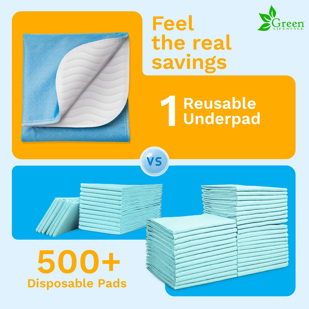 GREEN LIFESTYLE sous-couche pliée pour rangement et réutilisation facile