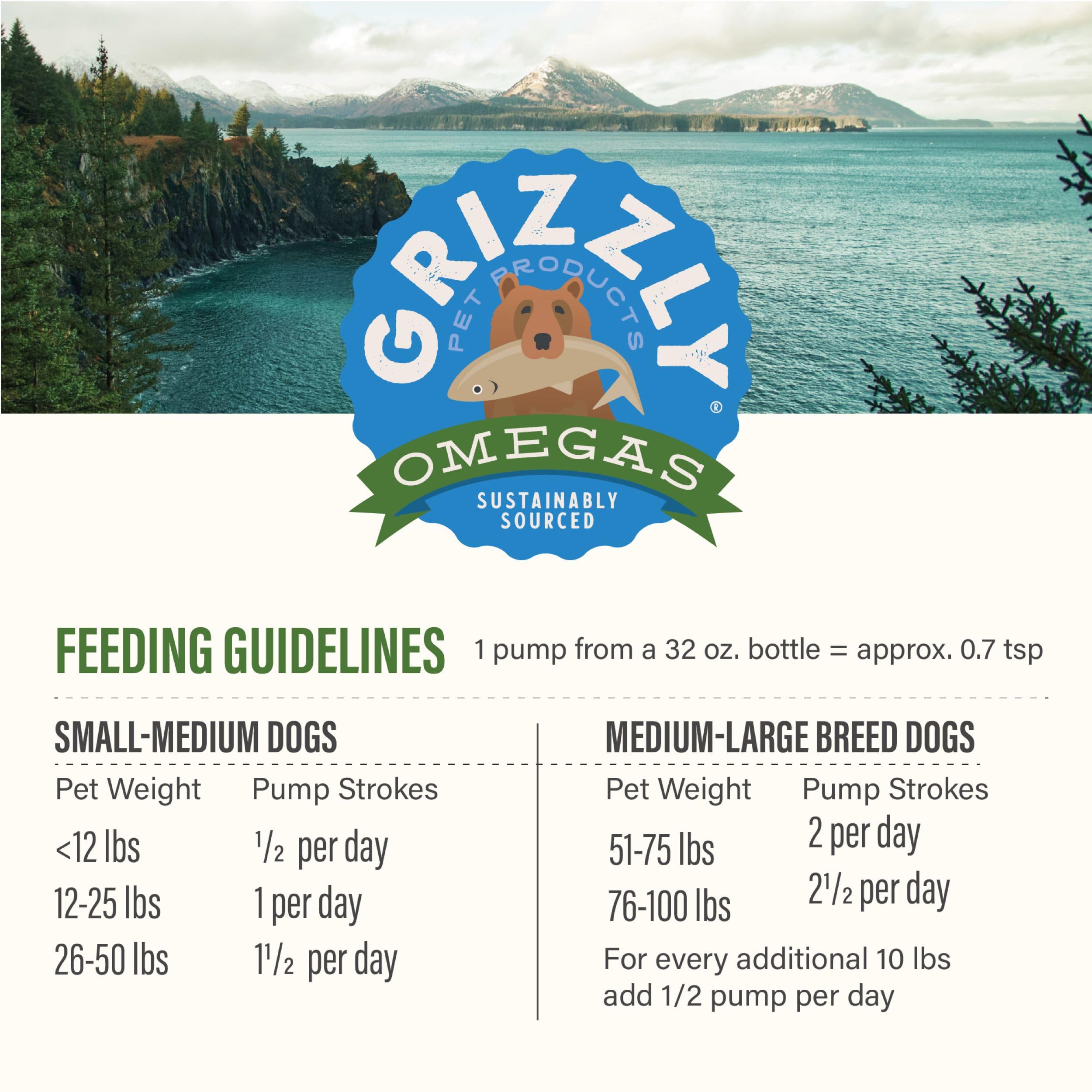 Grizzly ajout d’huile au bol d’un chat sans arrière‑goût marin