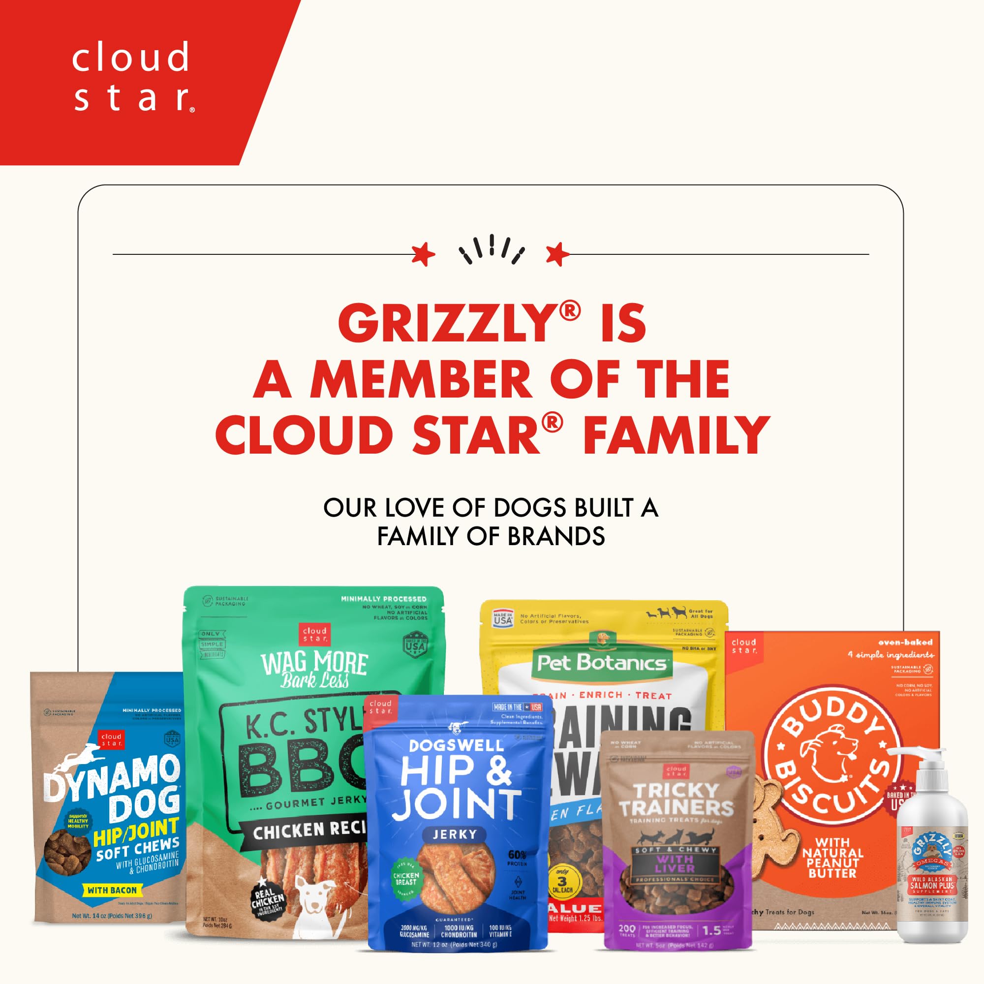 Grizzly produit en contexte lifestyle avec chien et chat heureux