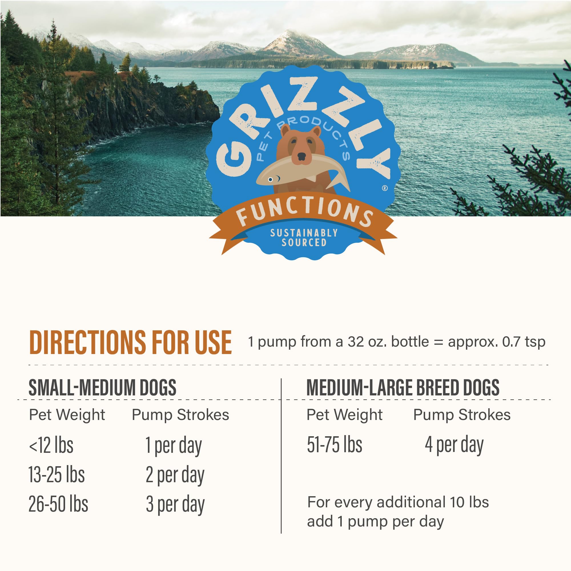 GRIZZLY PET PRODUCTS listage des ingrédients pour transparence et qualité du produit