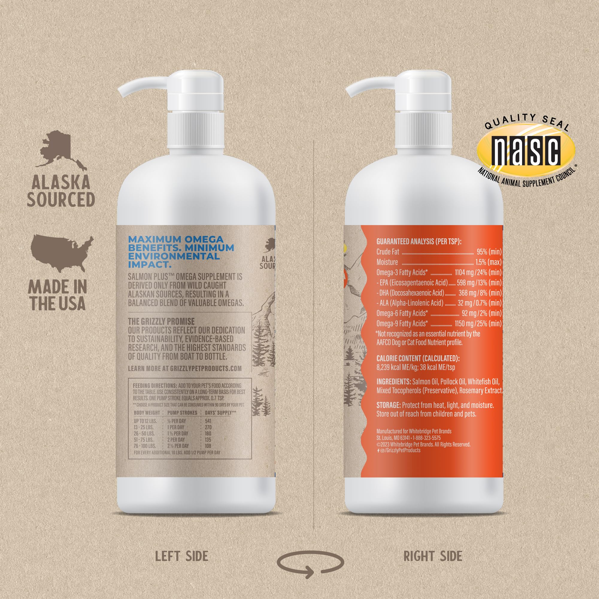 Grizzly Pet Products huile versée sur nourriture indiquant facilité d’utilisation