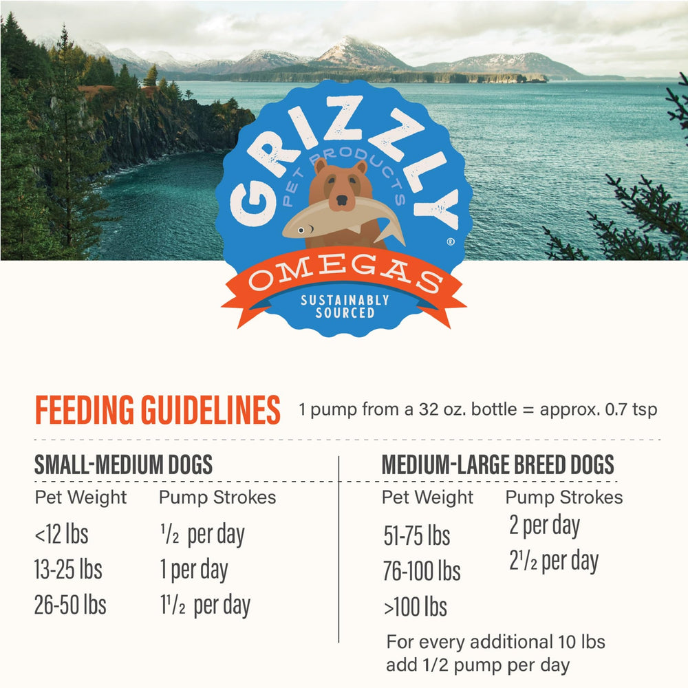 Grizzly Pet Products chat au bol avec pelage sain illustrant l’effet