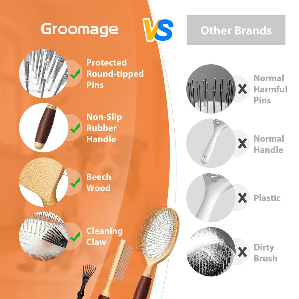 GROOMAGE brossage sur chien à poil long, réduit les nœuds et poils morts