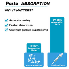 Guanshiya texture de la pâte en gros plan montrant la consistance pour une absorption rapide