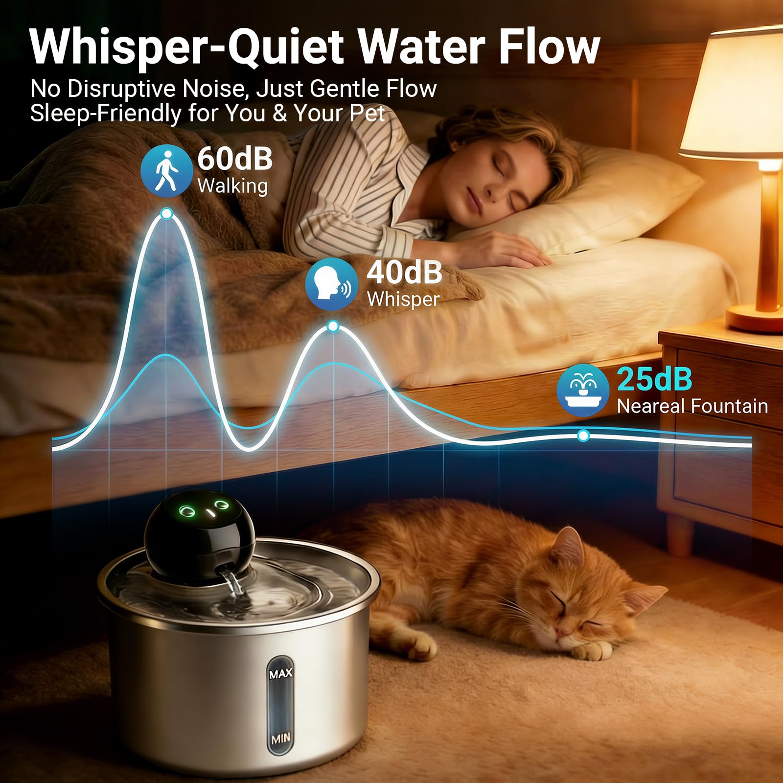 GULUNOOK fontaine en usage chat boit favorisant hydratation régulière