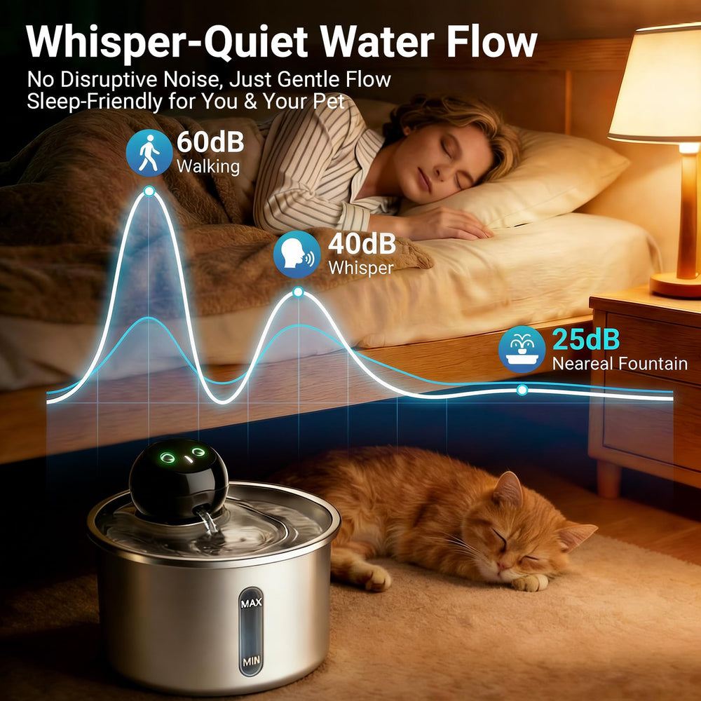 GULUNOOK fontaine en usage chat boit favorisant hydratation régulière