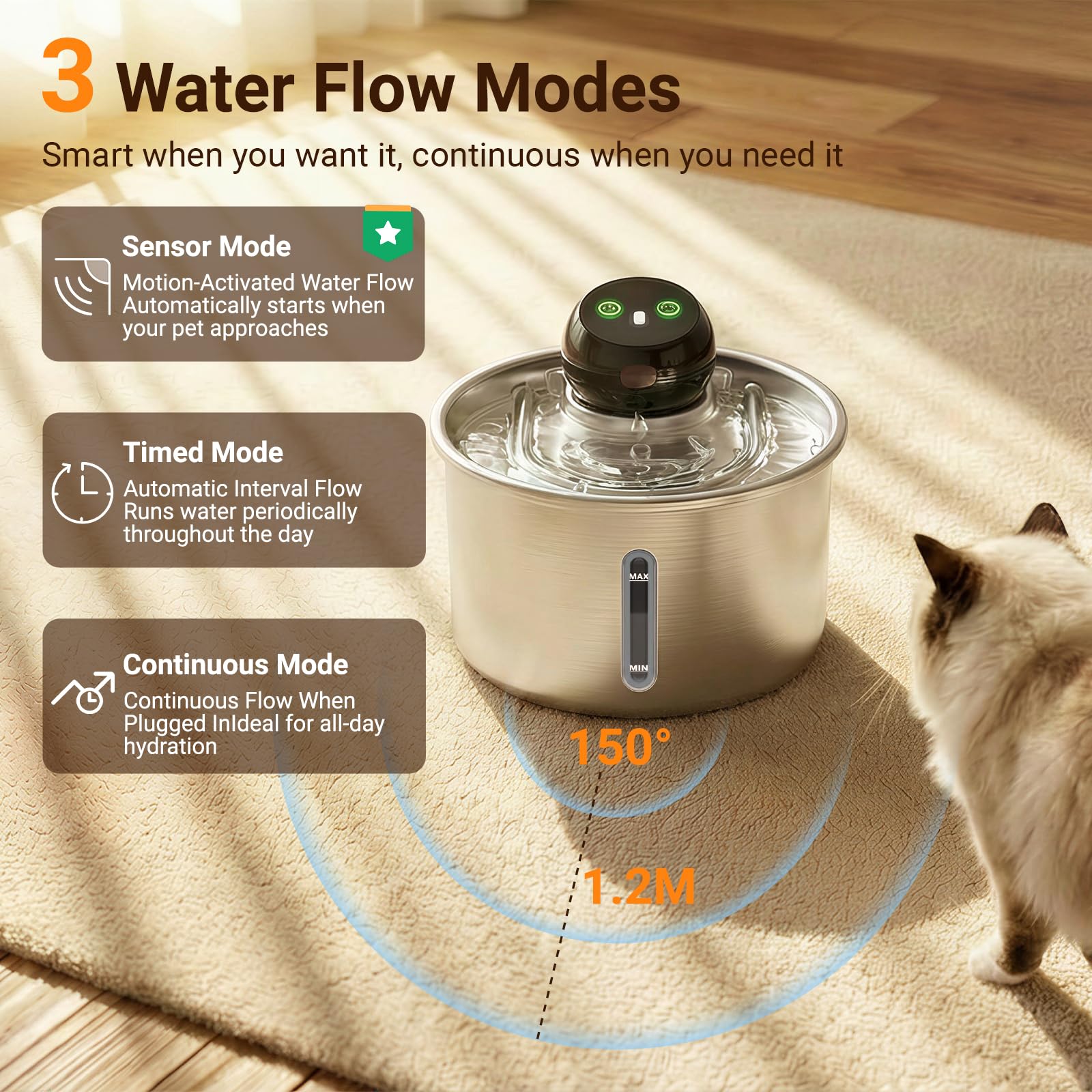 GULUNOOK vue hauteur illustrant la capacité 3L pour moins de remplissages