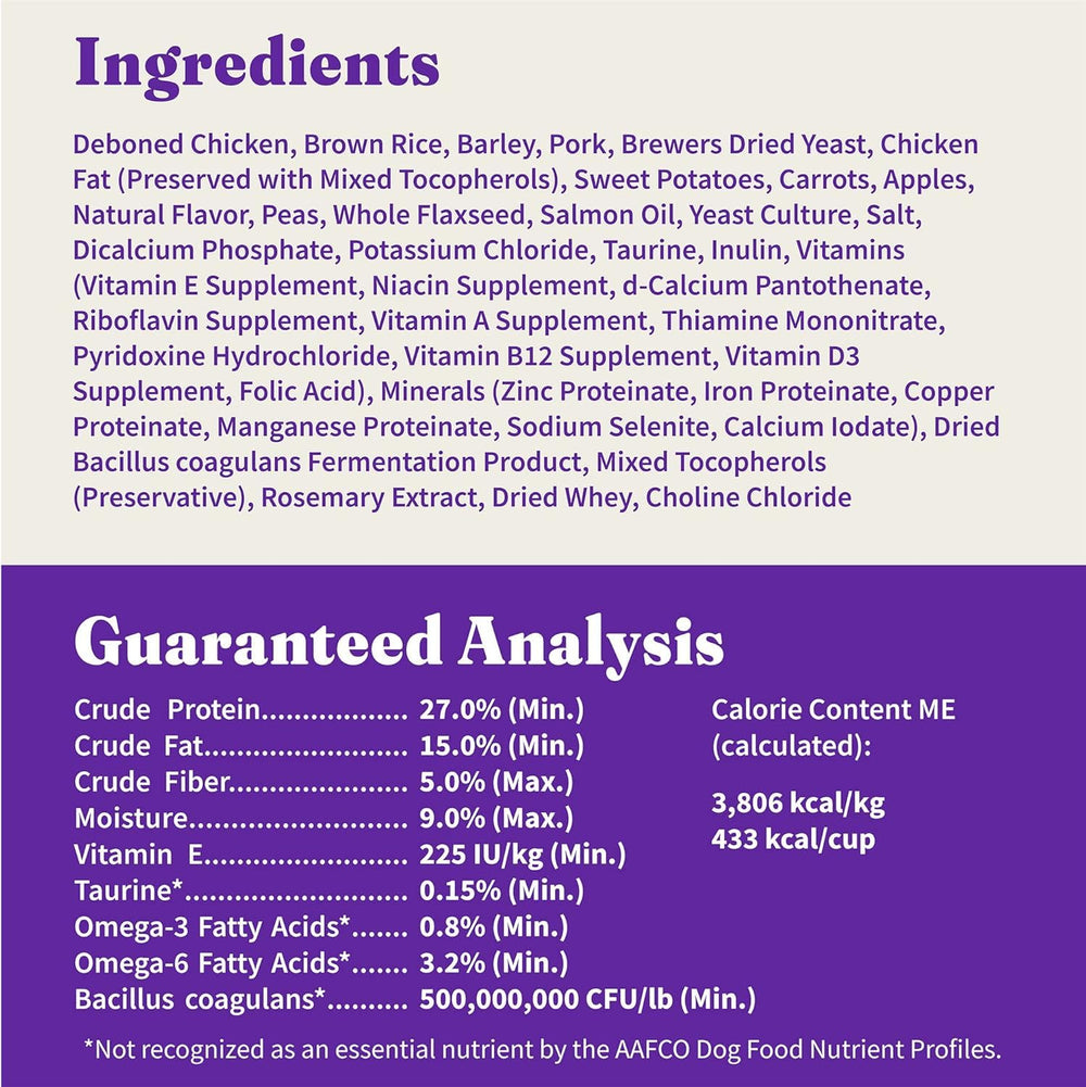 Halo guide nutrition montrant répartition protéines et oméga