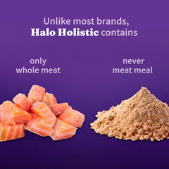 Halo étiquette nutritionnelle lisible, clarifie valeurs pour propriétaire