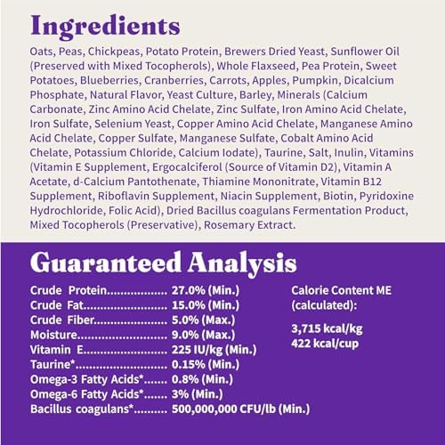 Halo sache contenant croquettes ouvert, fraîcheur et stockage sécurisé
