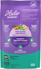 Halo texture des croquettes illustrant appétence et digestion facilitée