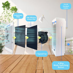 HAPHID LitterGuard Pro filtre charbon activé gros plan pour purification sûre