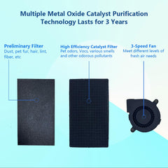 HAPHID LitterGuard Pro branché sur prise murale pour neutraliser odeurs