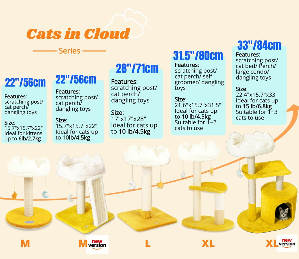 Happi N Pets comparaison taille avec chat, visualisation de l'échelle