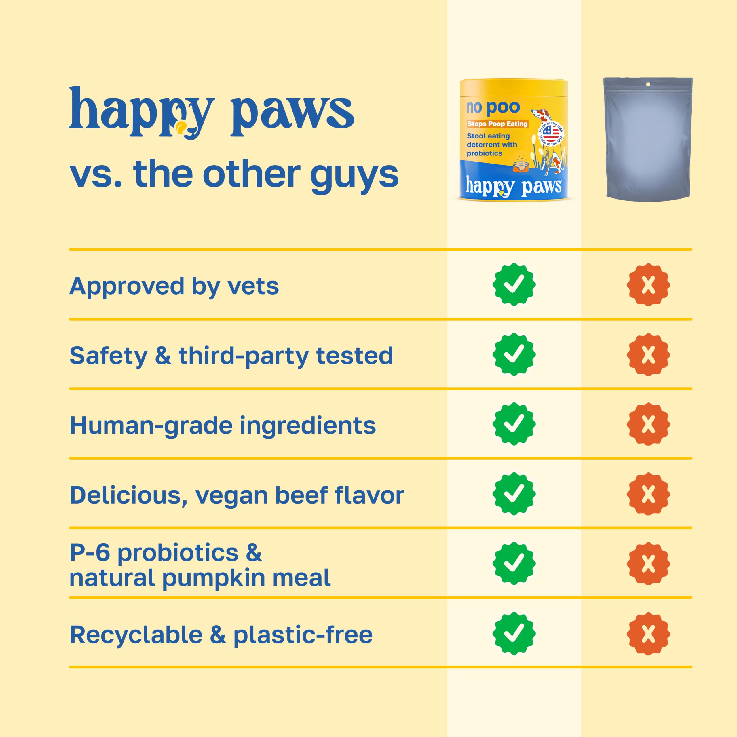 Happy Paws comparaison taille friandise à côté d'une main pour dosage visuel