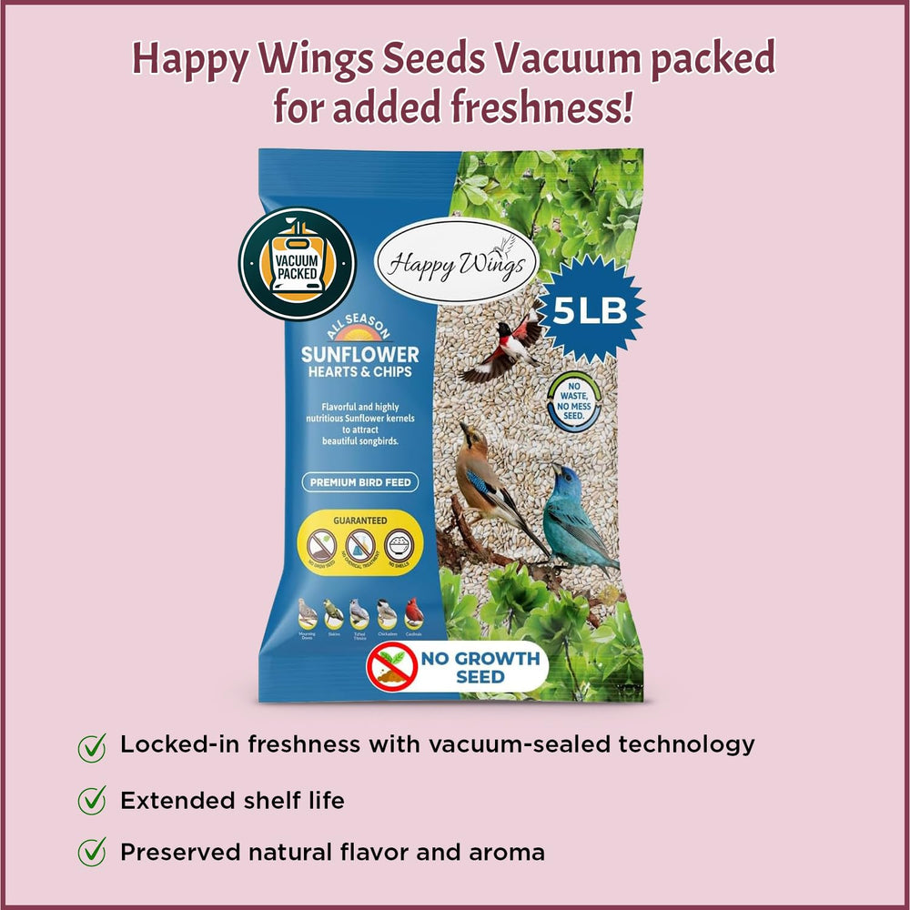 Happy Wings liste espèces sur fond montrant diversité d'oiseaux attirés