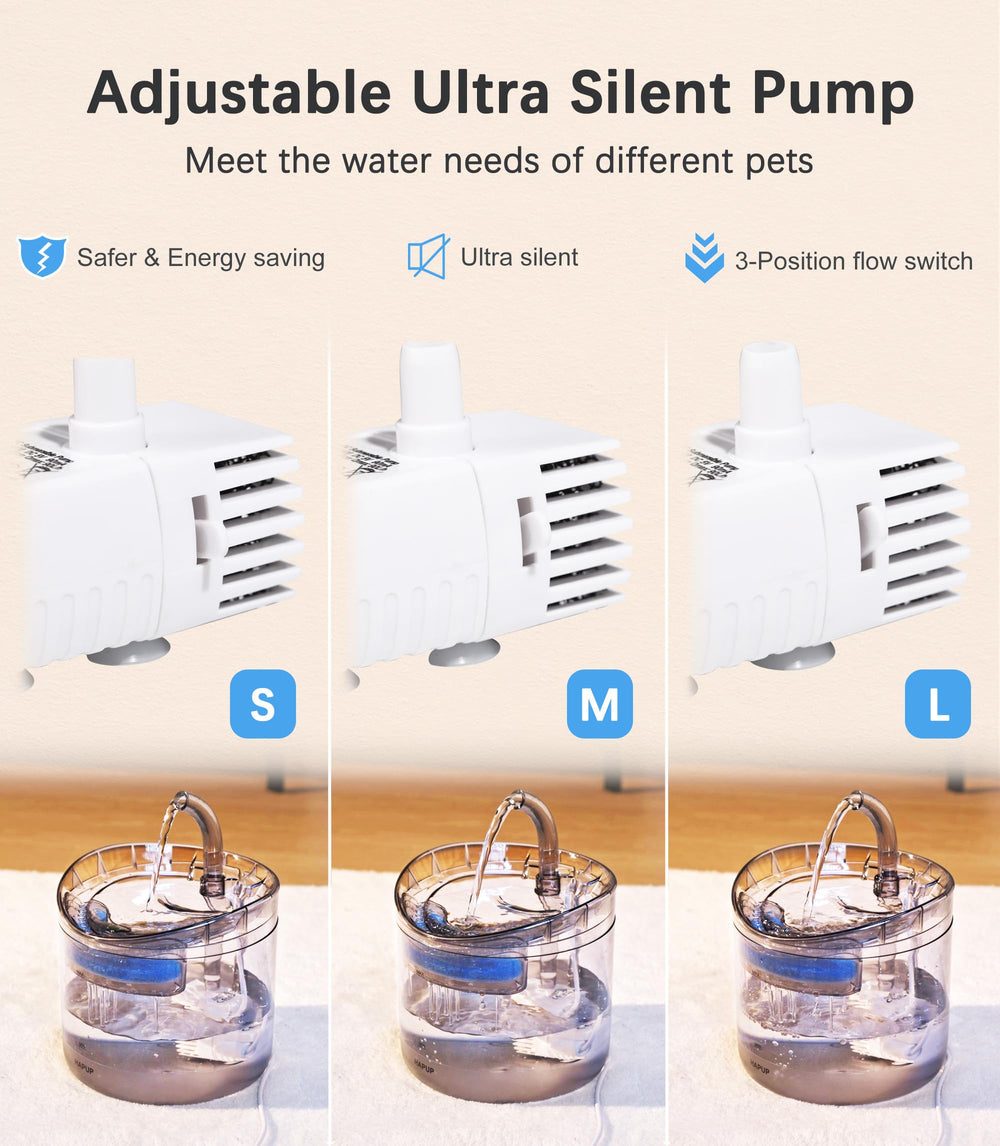 HAPUP réservoir ouvert montrant capacité 1,8 L et facilité de remplissage