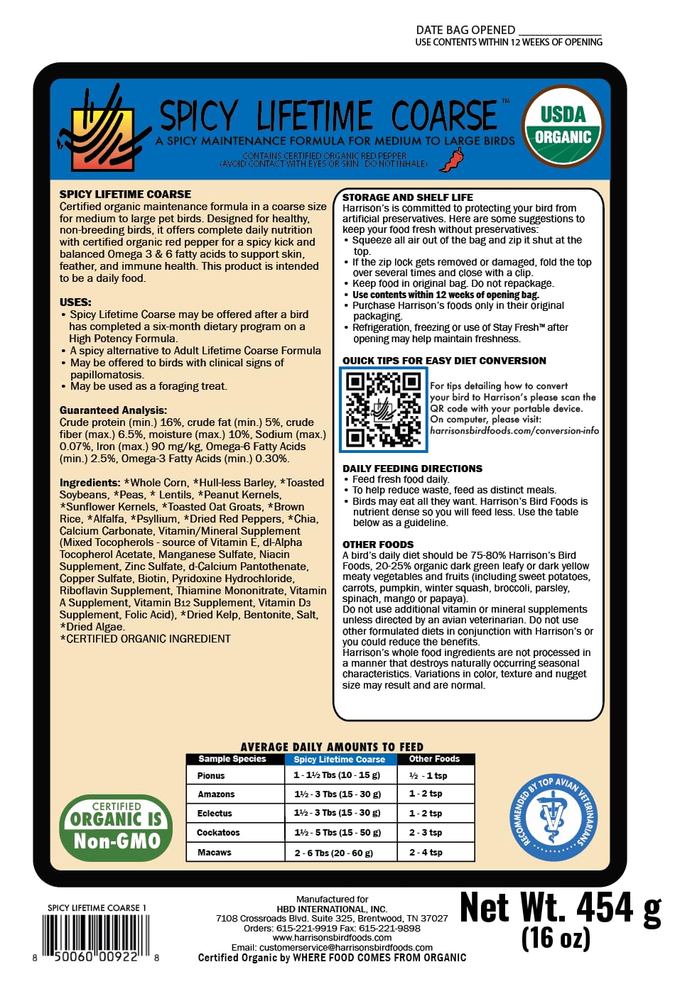 Harrison's bol servi près d’un perroquet pour illustrer acceptation et stimulation