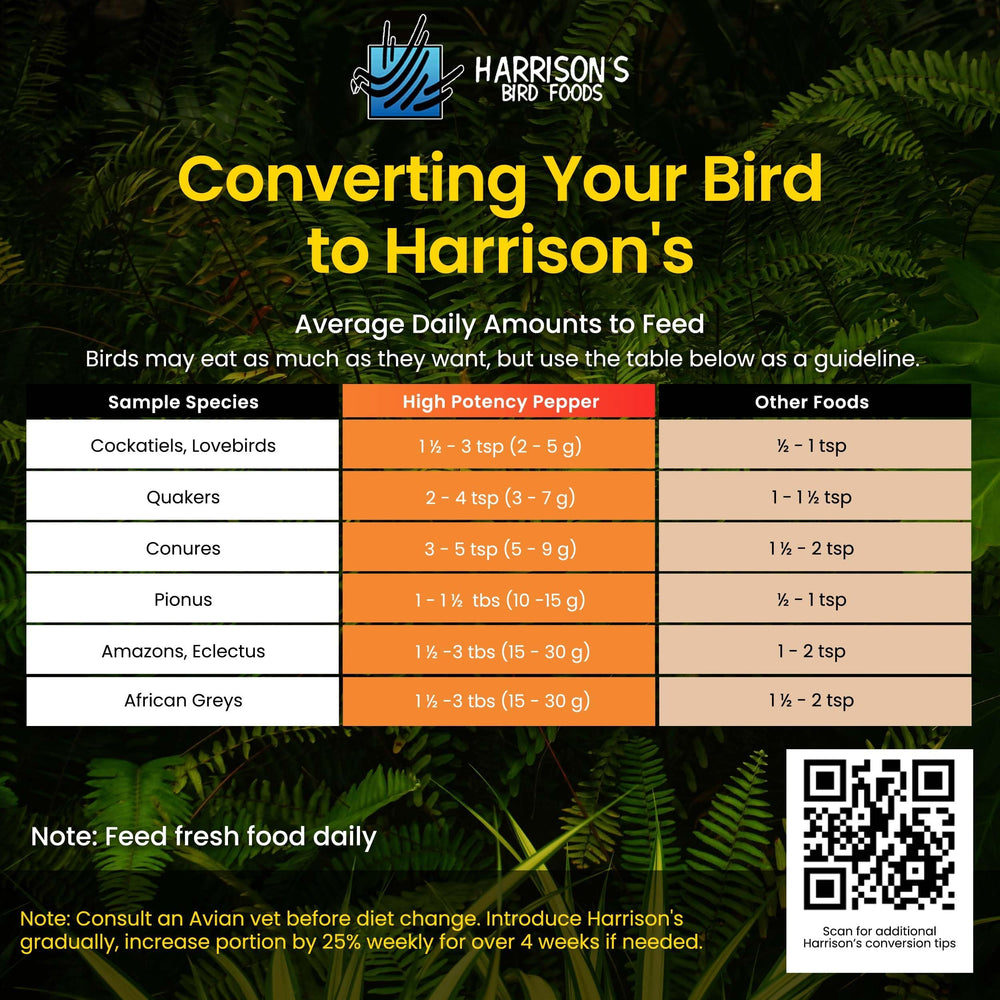 Harrison's Bird Foods étiquette ingrédients, transparence nutritive